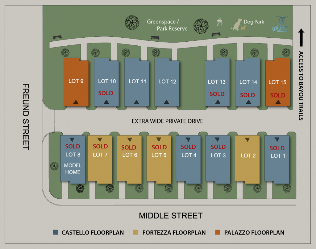 EaDo Houston Homes for Sale New Construction Dorado Builders